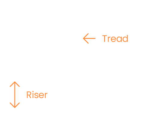riser & treads diagram